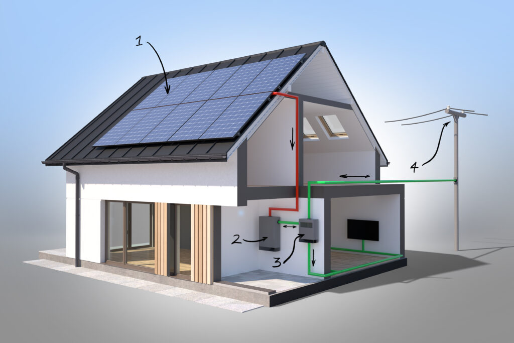 batterie stockage énergie panneaux solaires